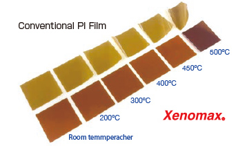 Heat Resistance